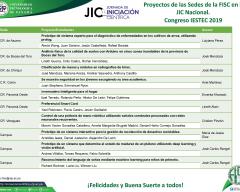 Proyectos de las Sedes de la FISC en la JIC Nacional