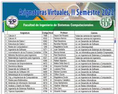Asignaturas Virtuales II Semestre 2022