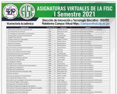 Asignaturas Virtuales Facultad de Ingeniería de Sistemas Computacionales (FISC)